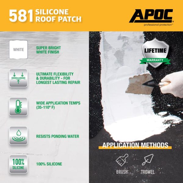 APOC Bright White Silicone Roof Patch 1 gal Sale