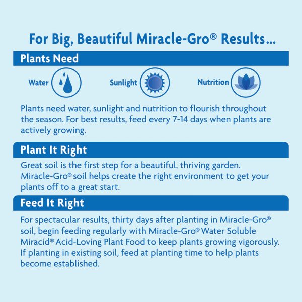 Miracle-Gro Miracid Powder Hibiscus Plant Food 4 lb Supply