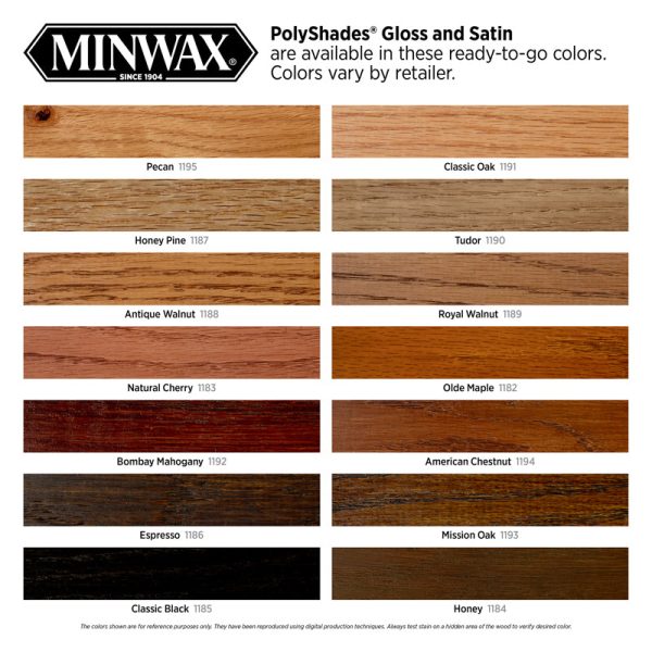 Minwax PolyShades Semi-Transparent Gloss Classic Black Stain Polyurethane Finish 0.5 pt on Sale